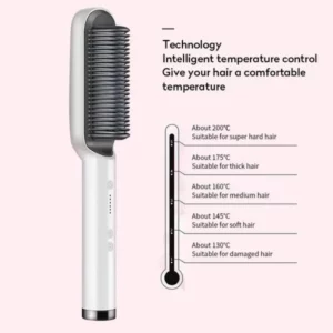 Hair Straightener Brush | Brush for Smooth Locks | ₨ 1,150